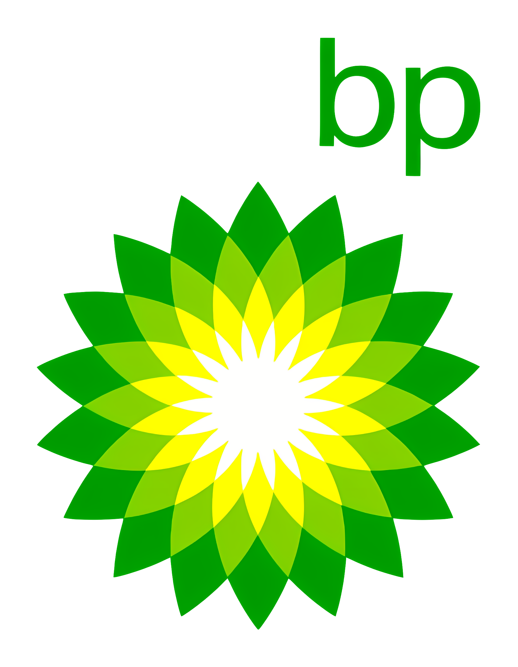 BP